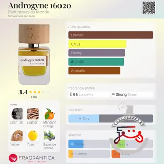 Androgyne 16020 Parfumeurs du Monde